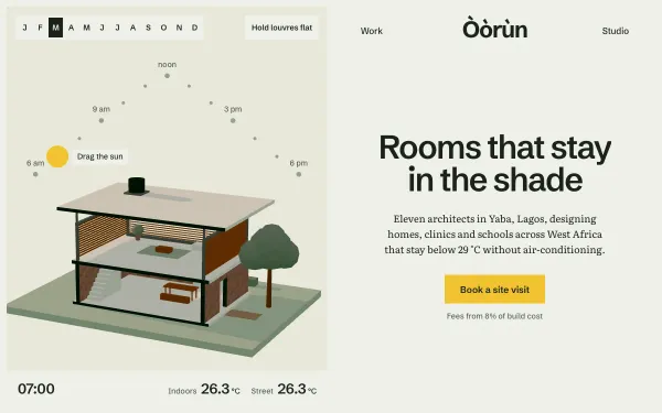 Òòrùn Climate Architecture Template preview