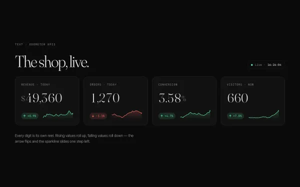 Number Trend Roll preview