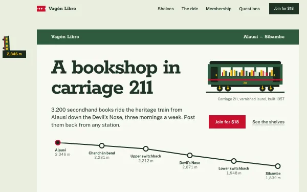 Vagón Libro Bookshop Template preview