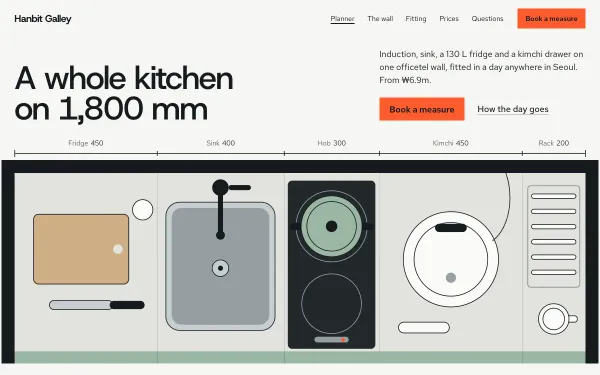 Hanbit Galley — Compact Kitchens preview