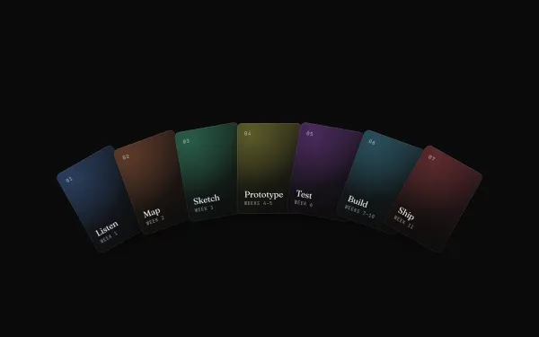 Card Fan Spread preview